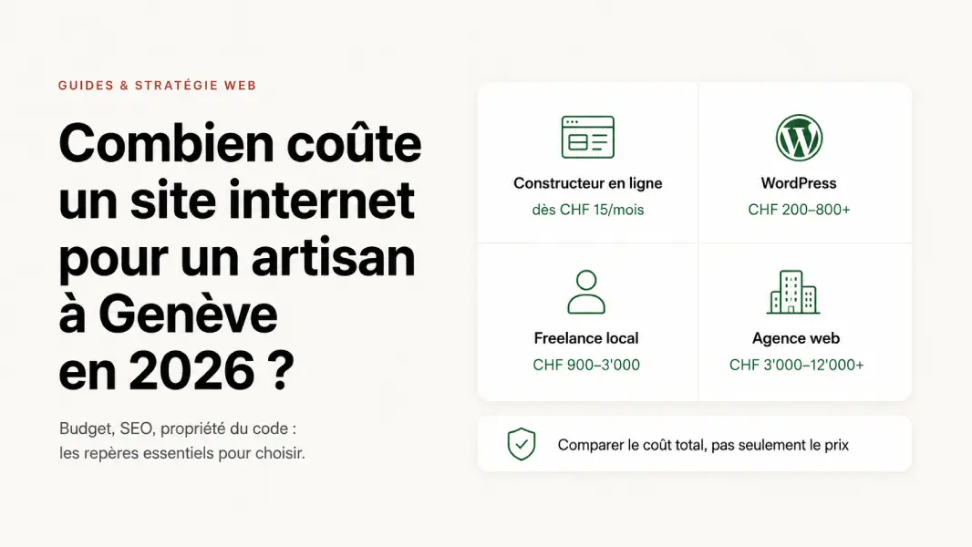 Combien coûte un site internet pour un artisan à Genève en 2026 ? par Kalvin M. Baitan