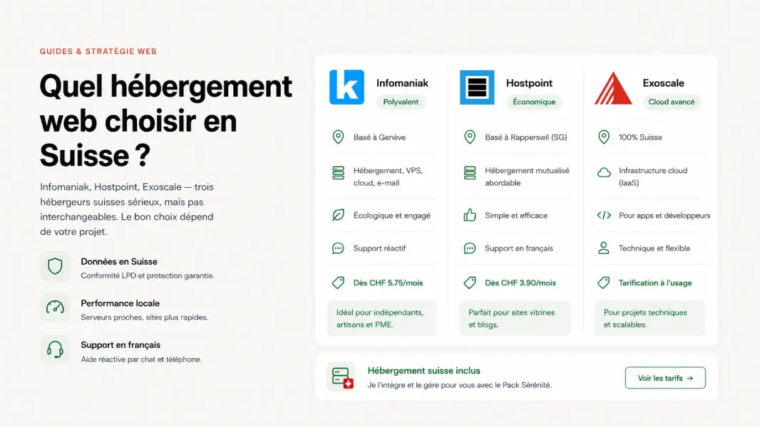 Quel hébergement web choisir en Suisse ? (Infomaniak, Hostpoint, Exoscale) par Kalvin M. Baitan
